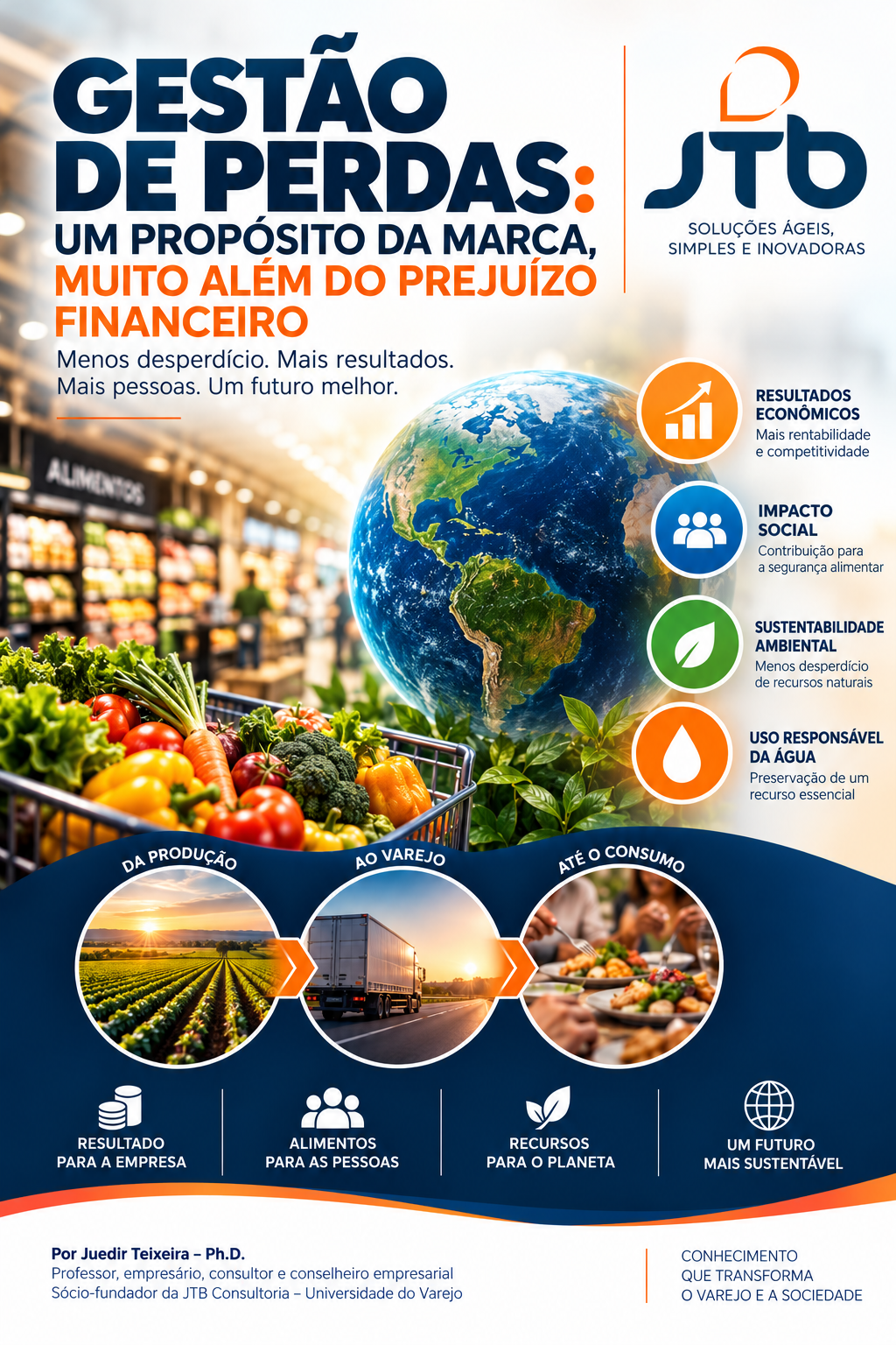 GESTÃO DE DESPERDÍCIOS: UM PROPÓSITO DA MARCA, MUITO ALÉM DO PREJUÍZO FINANCEIRO